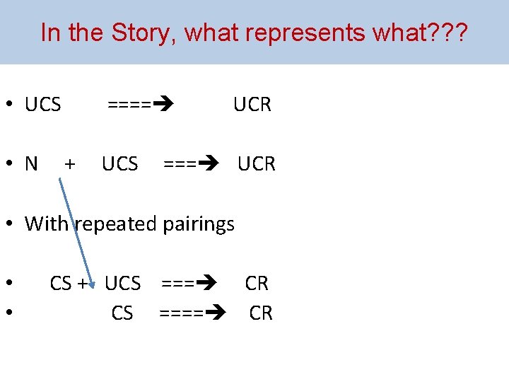 In the Story, what represents what? ? ? • UCS • N ==== +