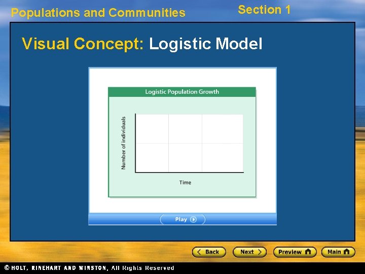 Populations and Communities Section 1 Visual Concept: Logistic Model 