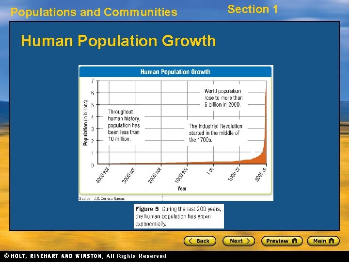 Populations and Communities Human Population Growth Section 1 