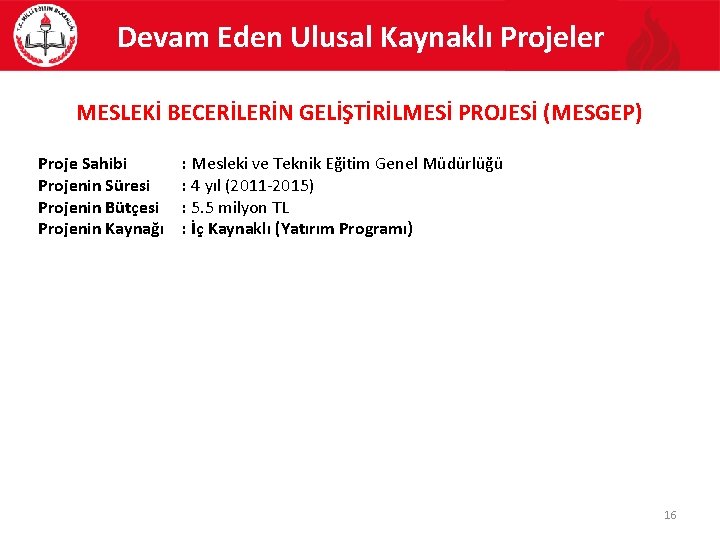 Devam Eden Ulusal Kaynaklı Projeler MESLEKİ BECERİLERİN GELİŞTİRİLMESİ PROJESİ (MESGEP) Proje Sahibi Projenin Süresi