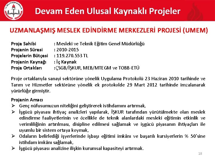 Devam Eden Ulusal Kaynaklı Projeler UZMANLAŞMIŞ MESLEK EDİNDİRME MERKEZLERİ PROJESİ (UMEM) Proje Sahibi Projenin