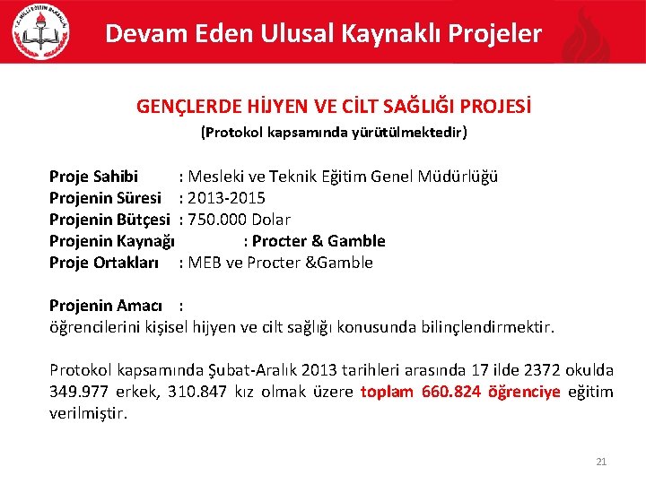 Devam Eden Ulusal Kaynaklı Projeler GENÇLERDE HİJYEN VE CİLT SAĞLIĞI PROJESİ (Protokol kapsamında yürütülmektedir)