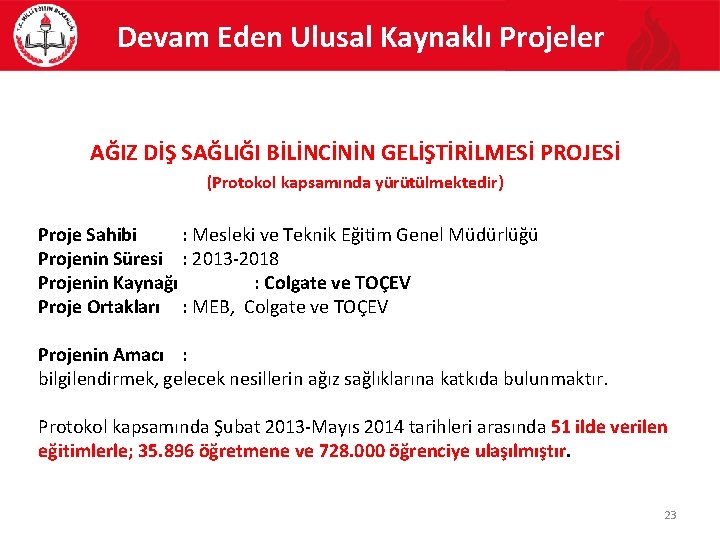 Devam Eden Ulusal Kaynaklı Projeler AĞIZ DİŞ SAĞLIĞI BİLİNCİNİN GELİŞTİRİLMESİ PROJESİ (Protokol kapsamında yürütülmektedir)