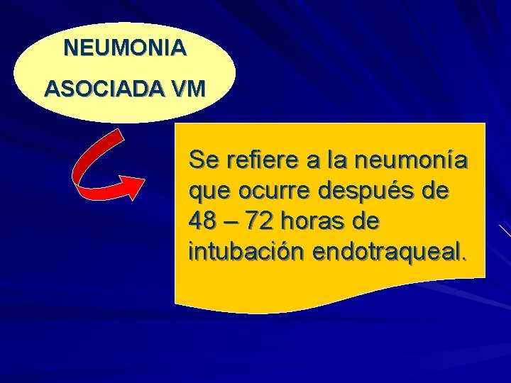 NEUMONIA ASOCIADA VM Se refiere a la neumonía que ocurre después de 48 –