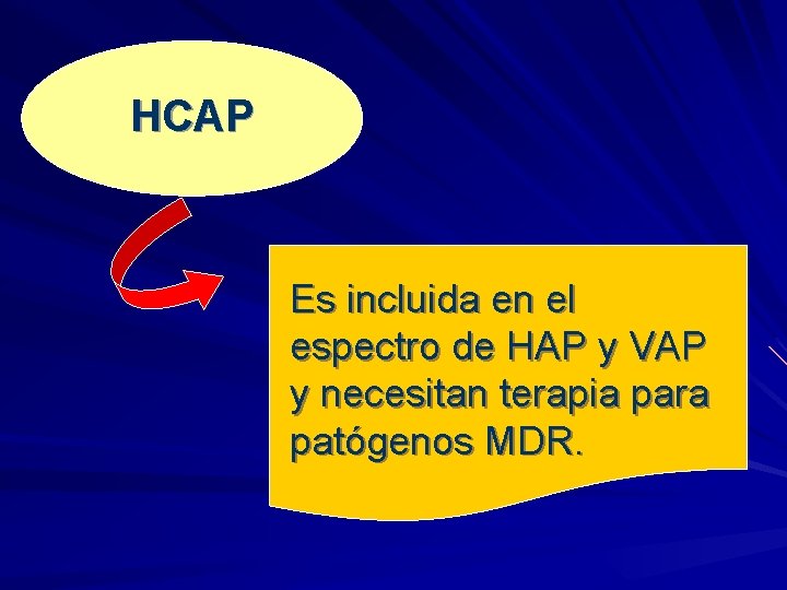 HCAP Es incluida en el espectro de HAP y VAP y necesitan terapia para