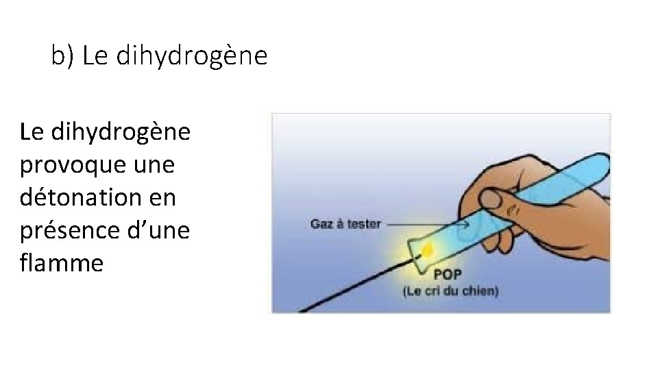 b) Le dihydrogène provoque une détonation en présence d’une flamme 