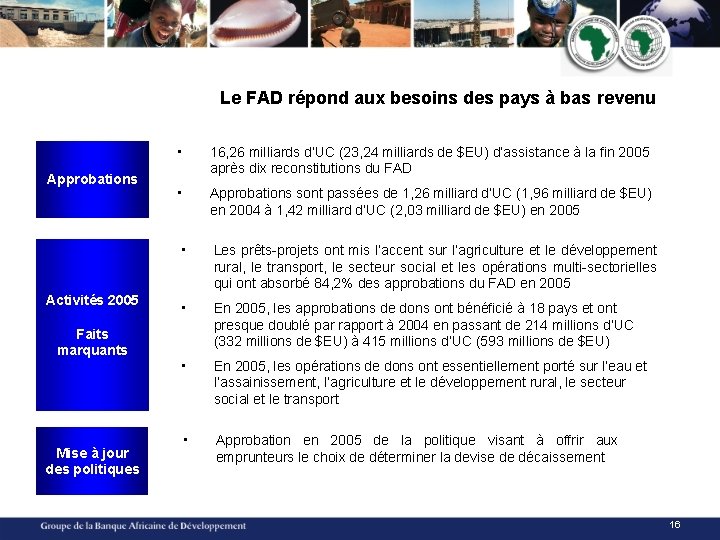 Le FAD répond aux besoins des pays à bas revenu Approbations Activités 2005 Faits