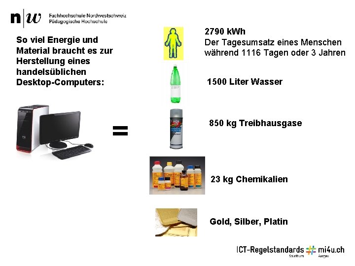 So viel Energie und Material braucht es zur Herstellung eines handelsüblichen Desktop-Computers: = 2790