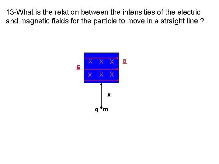13 -What is the relation between the intensities of the electric and magnetic fields