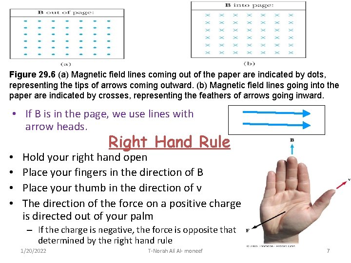 Figure 29. 6 (a) Magnetic field lines coming out of the paper are indicated