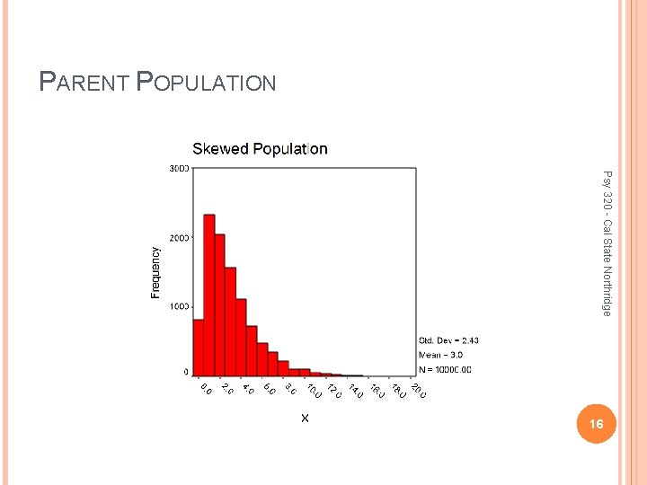 PARENT POPULATION Psy 320 - Cal State Northridge 16 