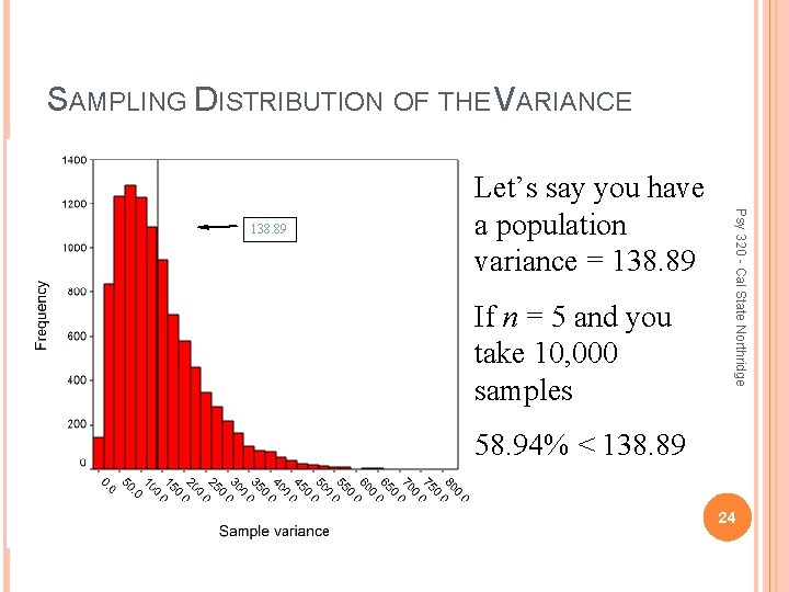 SAMPLING DISTRIBUTION OF THE VARIANCE If n = 5 and you take 10, 000