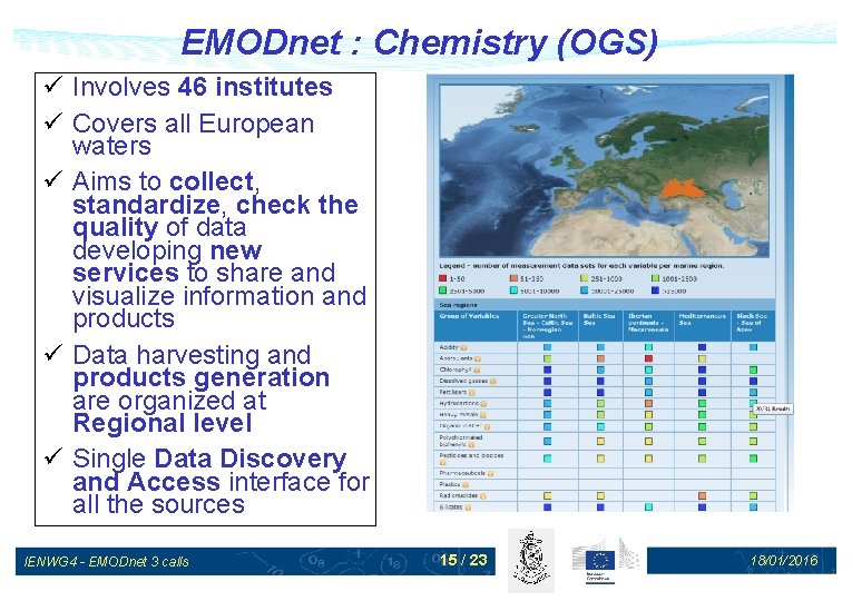 EMODnet : Chemistry (OGS) ü Involves 46 institutes ü Covers all European waters ü