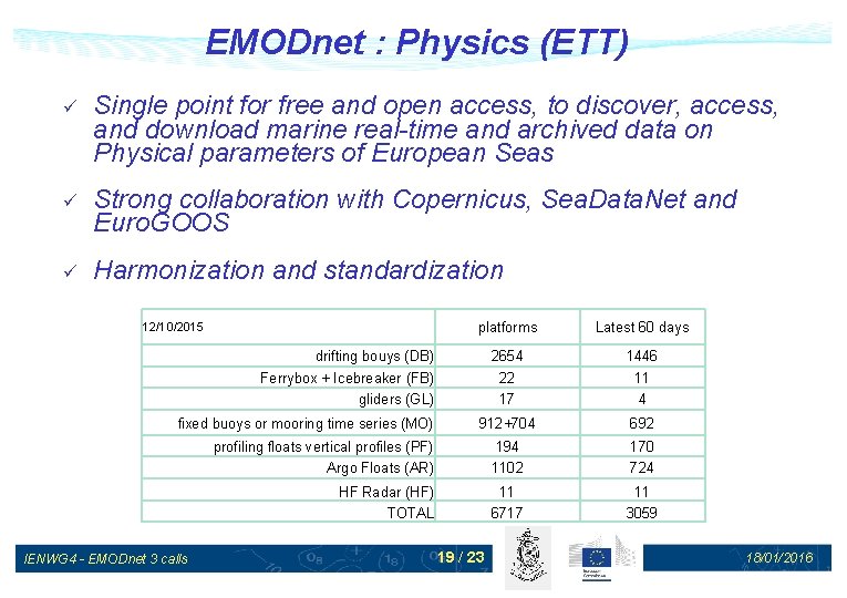 EMODnet : Physics (ETT) ü Single point for free and open access, to discover,