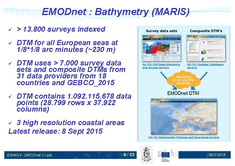 EMODnet : Bathymetry (MARIS) ü > 13. 800 surveys indexed ü DTM for all