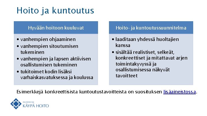 Hoito ja kuntoutus Hyvään hoitoon kuuluvat Hoito- ja kuntoutussuunnitelma • vanhempien ohjaaminen • vanhempien