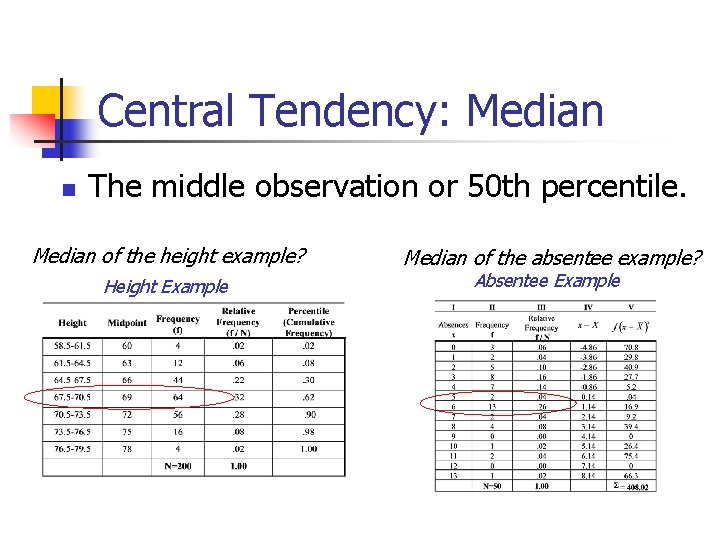 Central Tendency: Median The middle observation or 50 th percentile. Median of the height