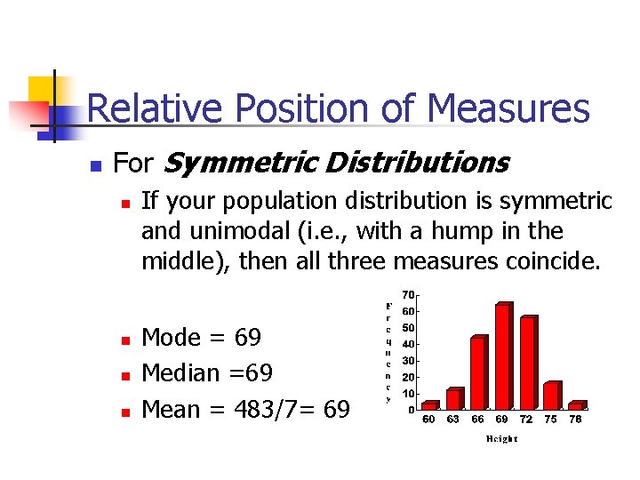 Relative Position of Measures For Symmetric Distributions If your population distribution is symmetric and