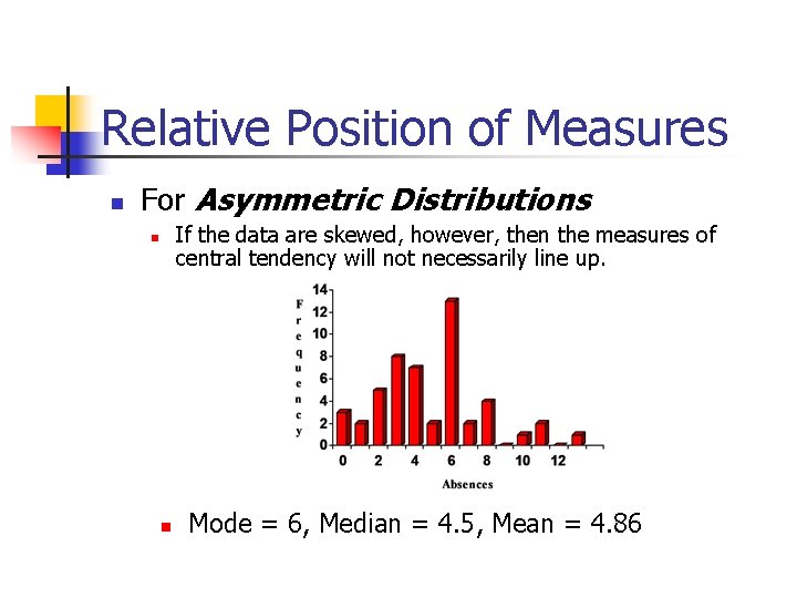 Relative Position of Measures For Asymmetric Distributions If the data are skewed, however, then