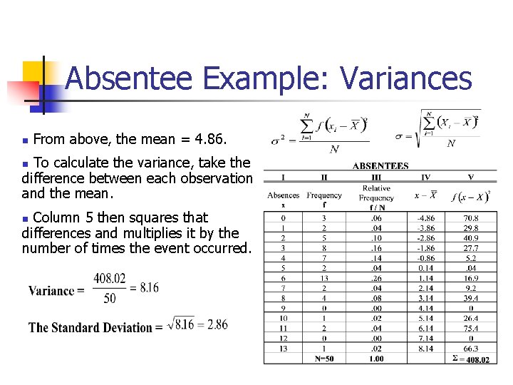 Absentee Example: Variances From above, the mean = 4. 86. To calculate the variance,