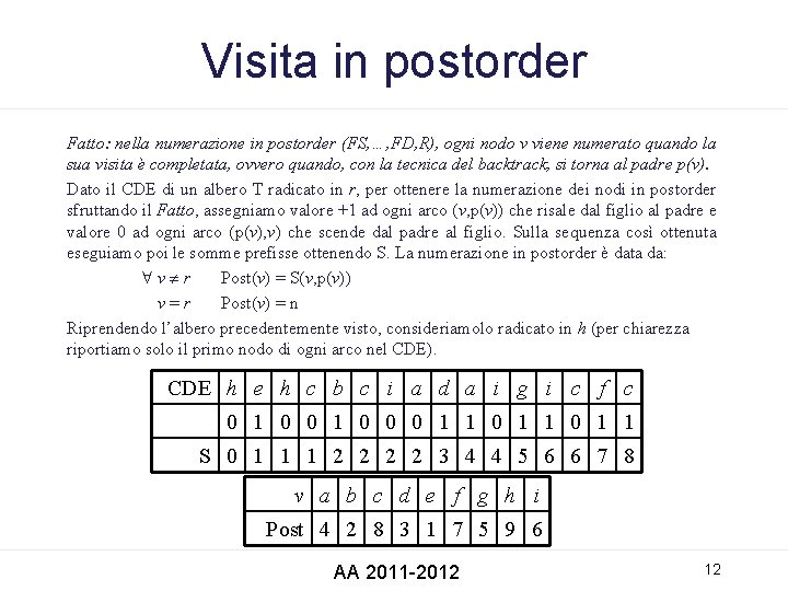 Visita in postorder Fatto: nella numerazione in postorder (FS, …, FD, R), ogni nodo