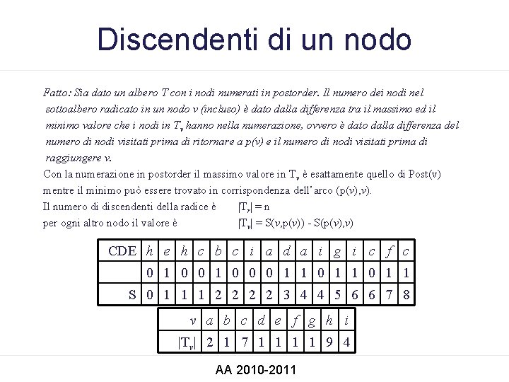 Discendenti di un nodo Fatto: Sia dato un albero T con i nodi numerati