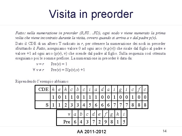 Visita in preorder Fatto: nella numerazione in preorder (R, FS…. FD), ogni nodo v