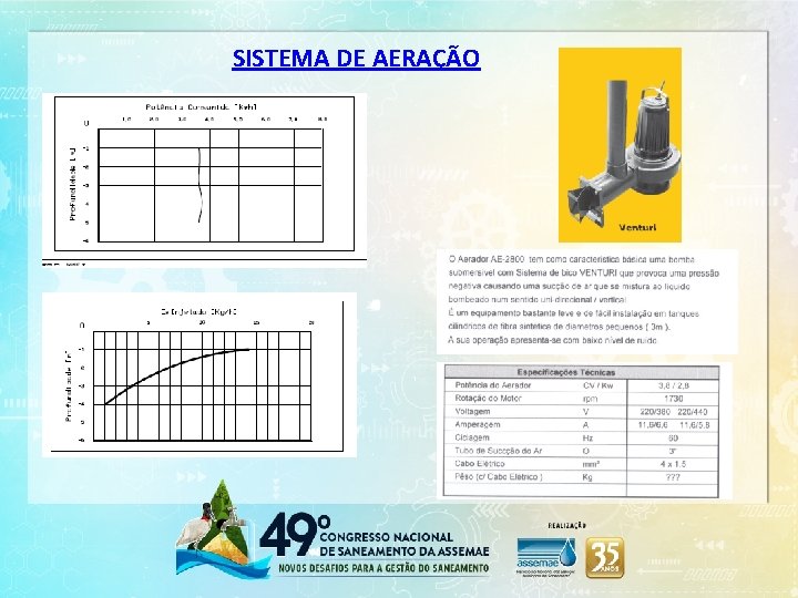 SISTEMA DE AERAÇÃO 