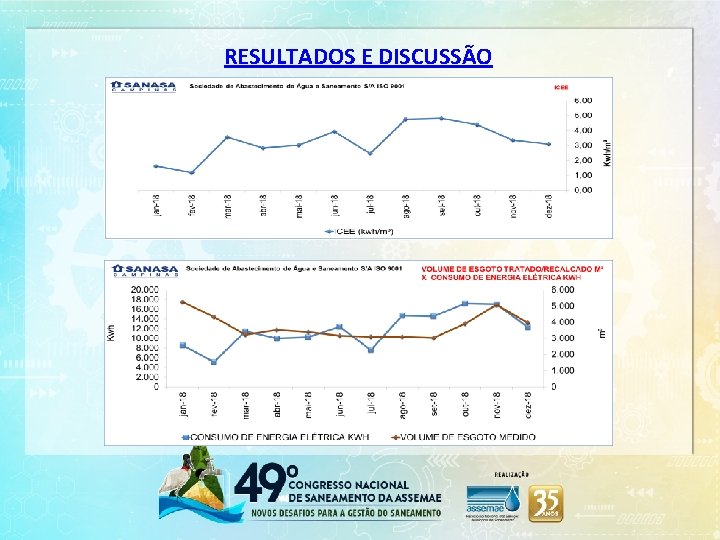 RESULTADOS E DISCUSSÃO 