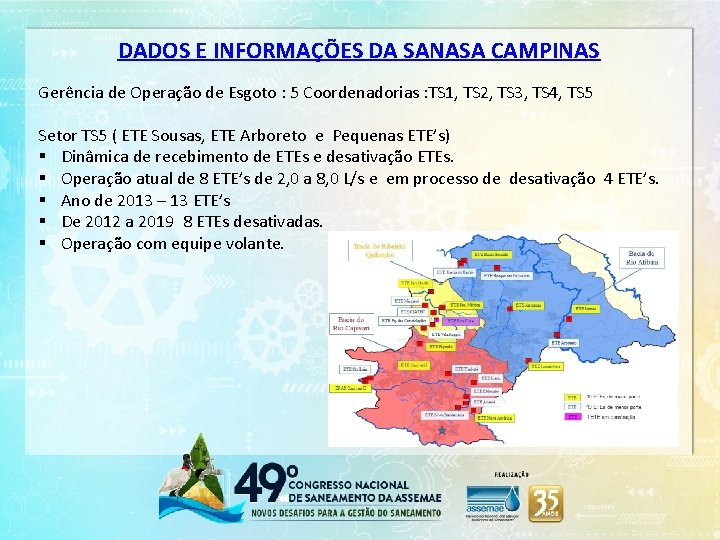 DADOS E INFORMAÇÕES DA SANASA CAMPINAS Gerência de Operação de Esgoto : 5 Coordenadorias