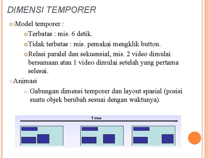 DIMENSI TEMPORER Model temporer : Terbatas : mis. 6 detik. Tidak terbatas : mis.