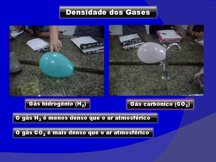 Densidade dos Gases Gás hidrogênio (H 2) Gás carbônico (CO 2) O gás H