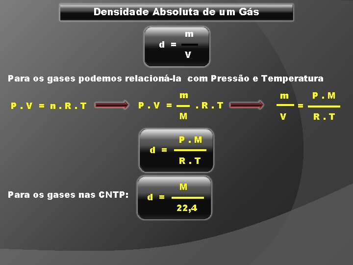 Densidade Absoluta de um Gás d = m V Para os gases podemos relacioná-la