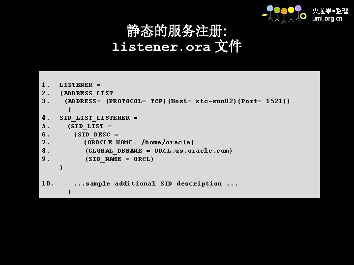 静态的服务注册: listener. ora 文件 1. 2. 3. 4. 5. 6. 7. 8. 9. LISTENER