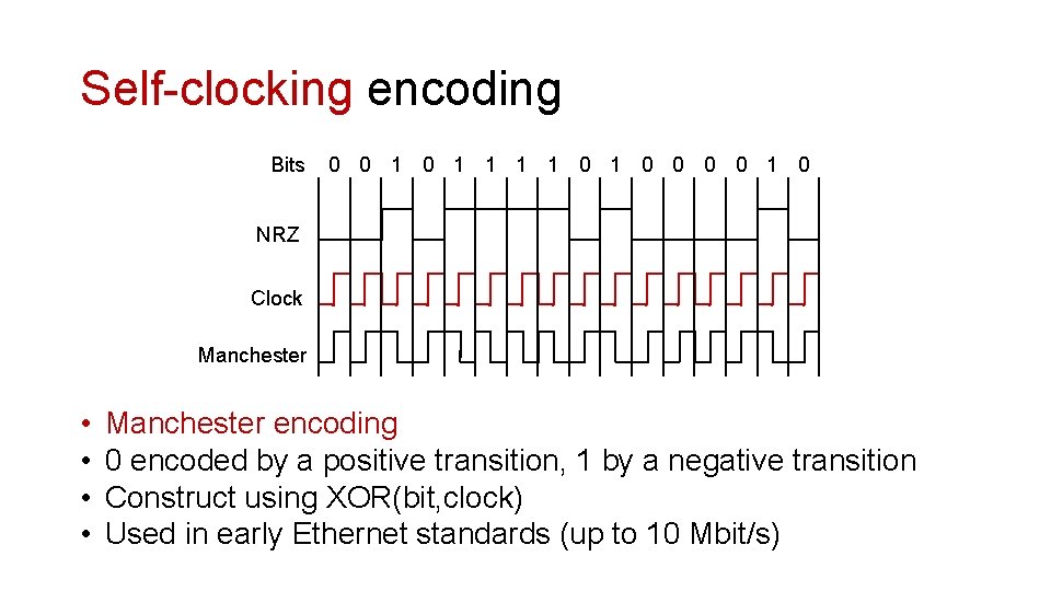 Self-clocking encoding Bits 0 0 1 1 1 1 0 0 0 0 1