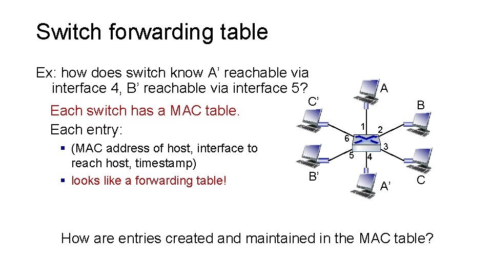 Switch forwarding table Ex: how does switch know A’ reachable via interface 4, B’