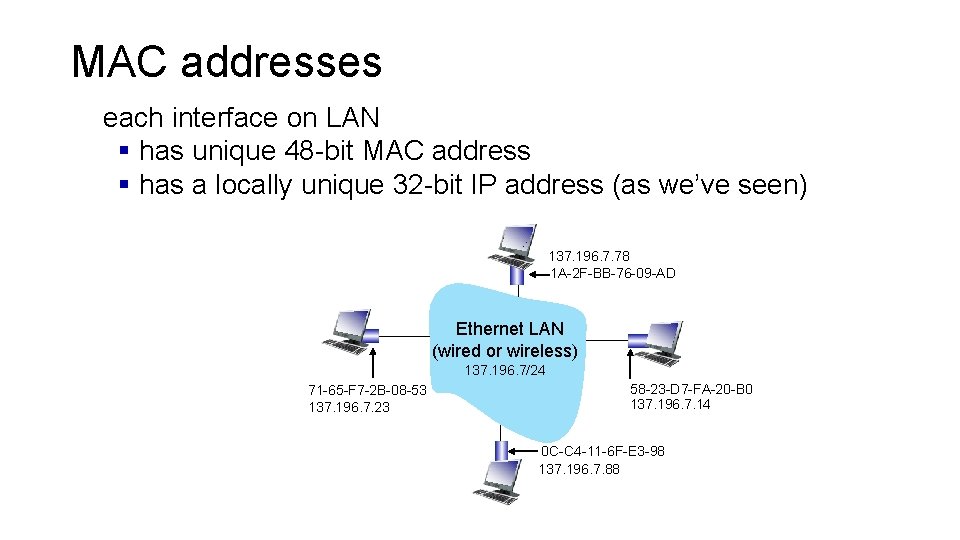MAC addresses each interface on LAN § has unique 48 -bit MAC address §