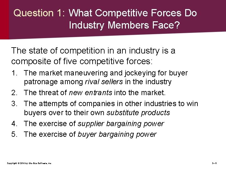 Question 1: What Competitive Forces Do Industry Members Face? The state of competition in