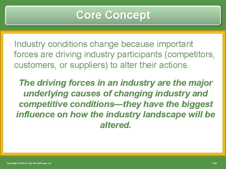 Core Concept Industry conditions change because important forces are driving industry participants (competitors, customers,