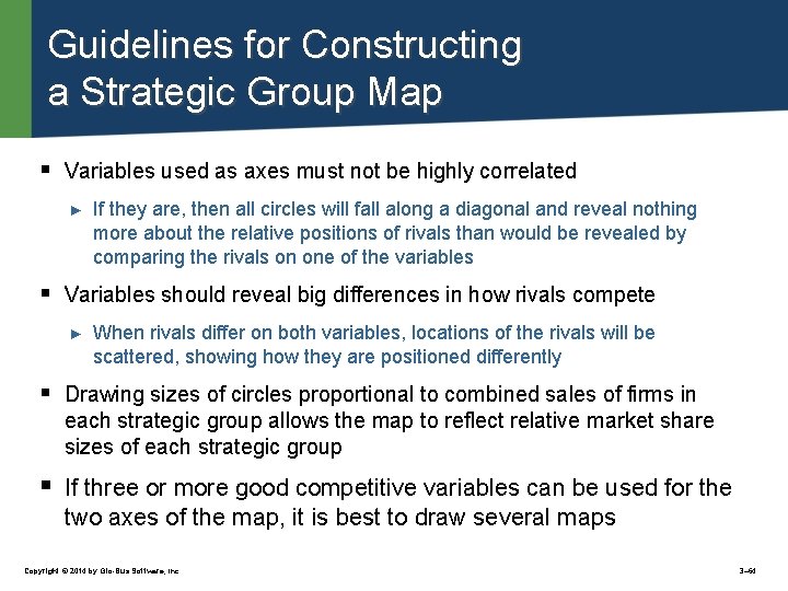 Guidelines for Constructing a Strategic Group Map § Variables used as axes must not