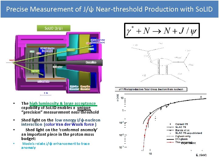 Jls Probe J as a Unique Probe of Strong Color