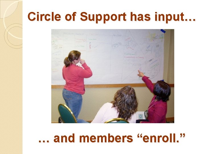 Circle of Support has input… … and members “enroll. ” 
