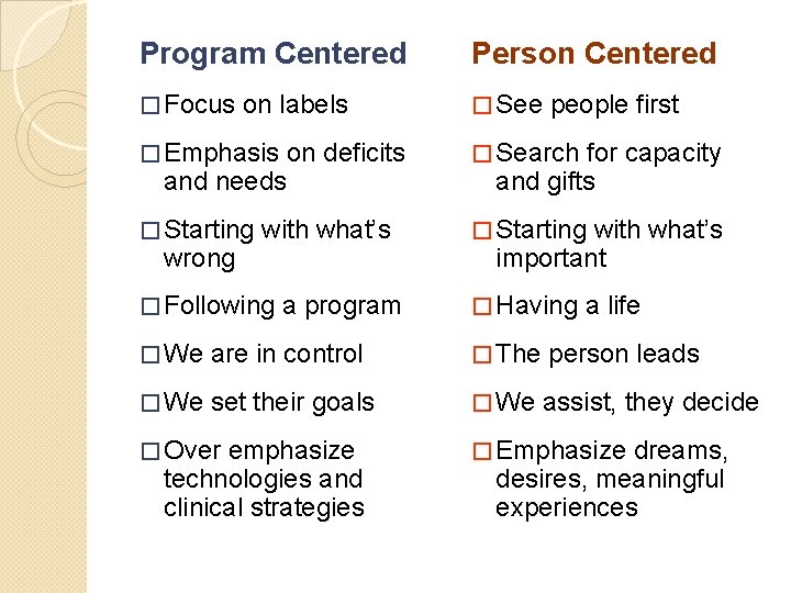 Program Centered Person Centered � Focus � See on labels on deficits and needs