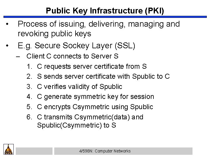 Public Key Infrastructure (PKI) • • Process of issuing, delivering, managing and revoking public