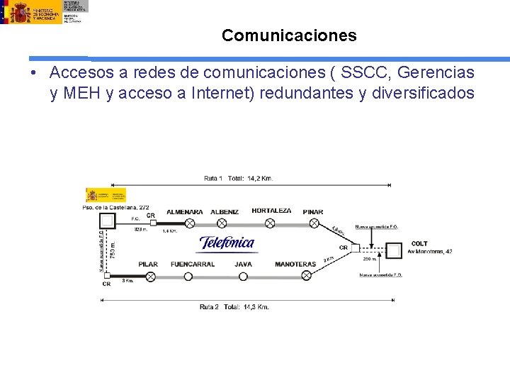 Comunicaciones • Accesos a redes de comunicaciones ( SSCC, Gerencias y MEH y acceso