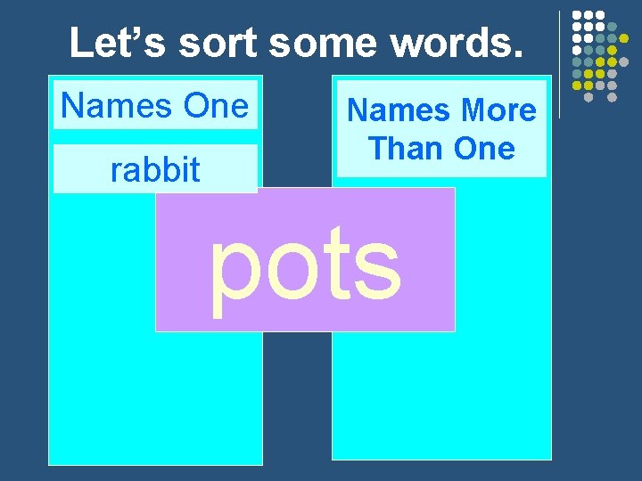 Let’s sort some words. Names One rabbit Names More Than One pots 