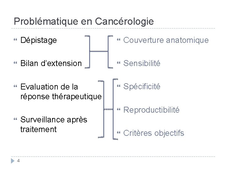 Problématique en Cancérologie Dépistage Couverture anatomique Bilan d’extension Sensibilité Evaluation de la réponse thérapeutique