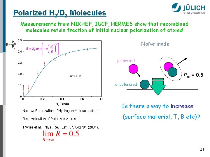 Polarized H 2/D 2 Molecules Measurements from NIKHEF, IUCF, HERMES show that recombined molecules