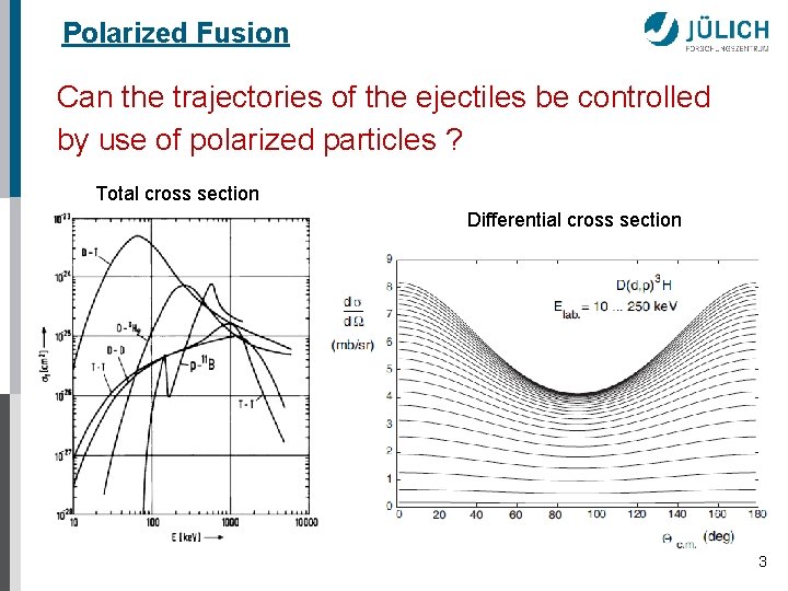 Polarized Fusion Can the trajectories of the ejectiles be controlled by use of polarized