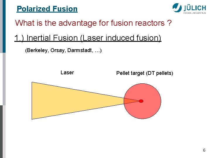 Polarized Fusion What is the advantage for fusion reactors ? 1. ) Inertial Fusion